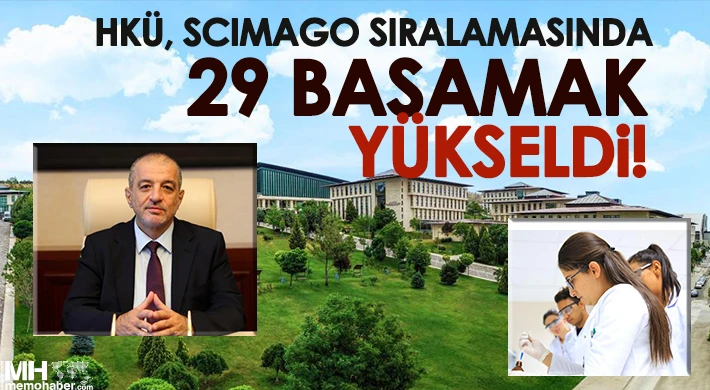 HKÜ, SCImago Sıralamasında 29 Basamak Yükseldi!
