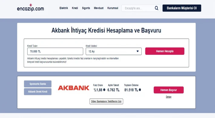 Akbank İhtiyaç Kredisi Nasıl Çekilir?