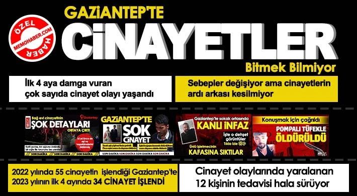 Gaziantep'te cinayetler bitmek bilmiyor