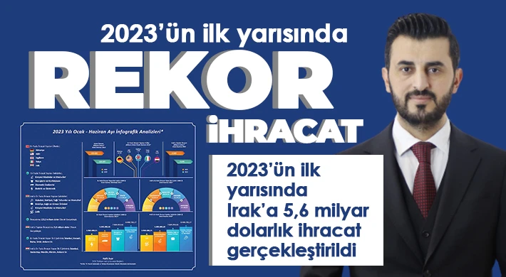 2023’ün ilk yarısında Irak’a 5,6 milyar dolarlık ihracat gerçekleştirildi