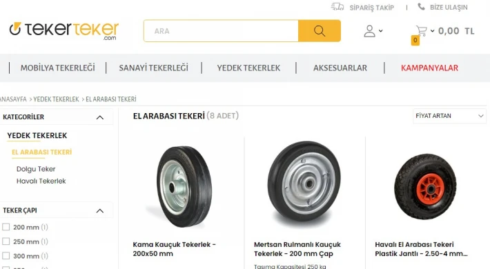 El Arabası Tekeri Hangi Alanlarda Kullanılır?