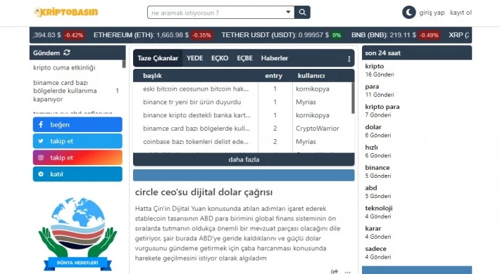 Geleceği Olan Coinler’in Takibi