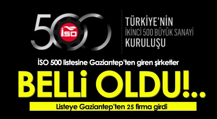 Türkiye'nin 500 Büyük Sanayi Kuruluşu listesi açıklandı