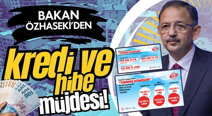 Bakan Özhaseki Müjdeyi Verdi: “Yerinde Dönüşüm” Kampanyasında hibe ve kredi miktarları arttırıldı