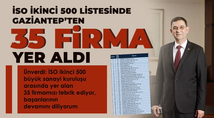 İSO ikinci 500 listesinde Gaziantep’ten 35 firma yer aldı