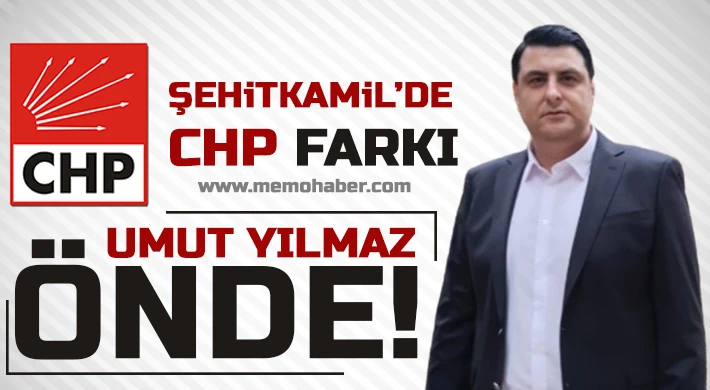 Şehitkamil’de Umut Yılmaz önde