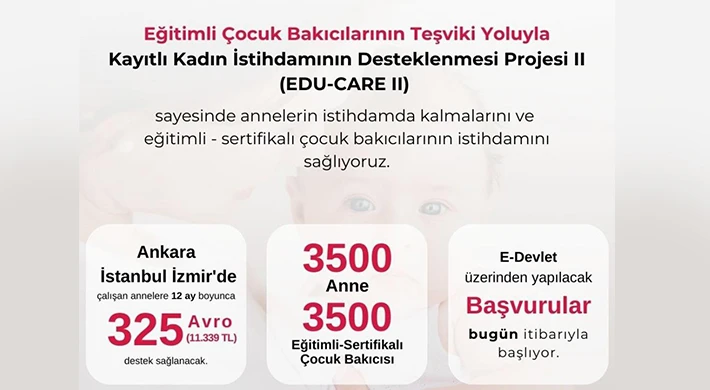 Bakan Işıkhan duyurdu: Çalışan annelere 325 euro destek verilecek