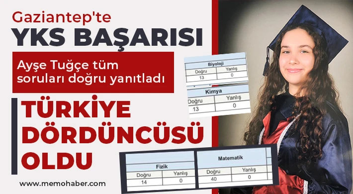 Ayşe Tuğçe Tepe tüm soruları doğru yanıtladı