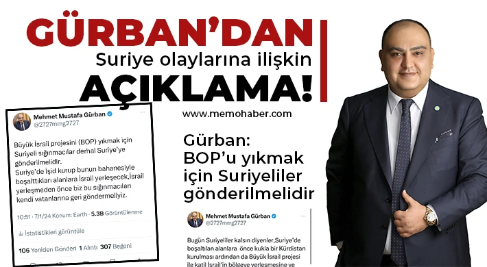 Gürban’dan Suriye olaylarına ilişkin açıklama