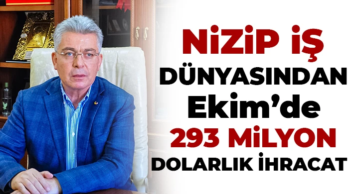Nizip İş Dünyasından Ekim’de 293 Milyon Dolarlık İhracat