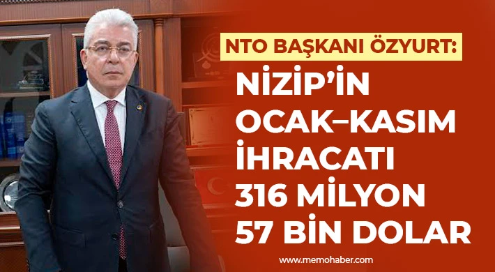 Özyurt: Nizip’in Ocak–Kasım İhracatı 316 Milyon 57 Bin Dolar