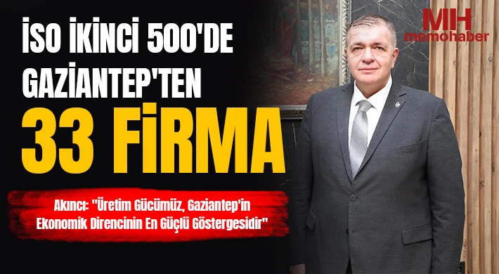 Akıncı: "Üretim Gücümüz, Gaziantep'in Ekonomik Direncinin En Güçlü Göstergesidir"