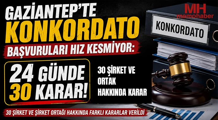 Gaziantep’te Şirketler İçin Zorlu Süreç: Konkordato Kararları Peş Peşe Geldi