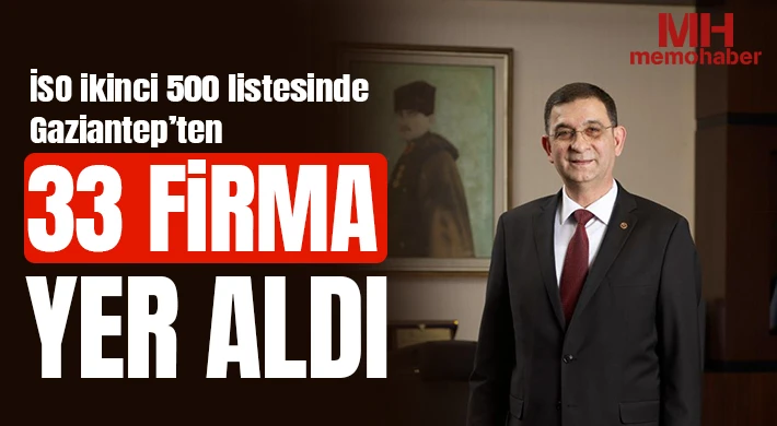 İSO ikinci 500 listesinde Gaziantep’ten 33 firma yer aldı