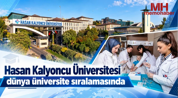 Hasan Kalyoncu Üniversitesi dünya üniversite sıralamasında