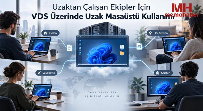 Uzaktan Çalışan Ekipler İçin VDS Üzerinde Uzak Masaüstü Kullanımı