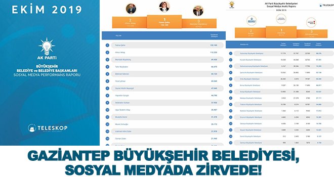 Büyükşehir'in üstün performansı sosyal medyaya yansıdı