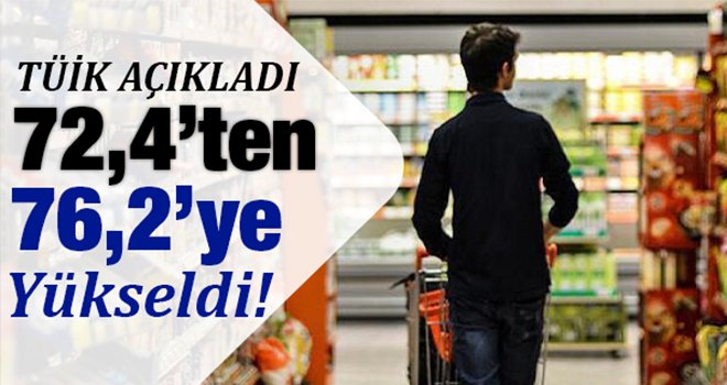 Ekim ayı tüketici güven endeksi açıklandı