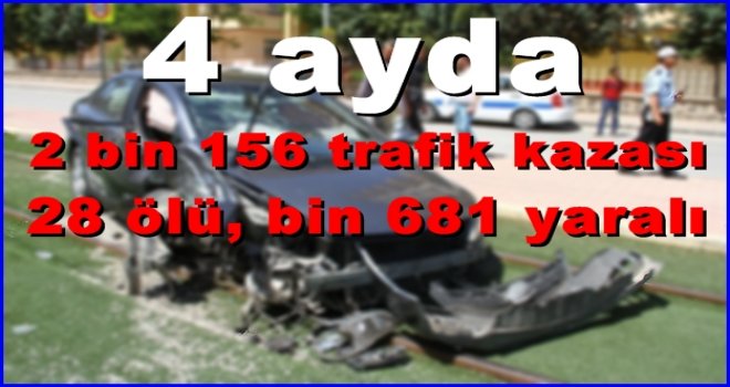 Gaziantep için acı tablo: 4 ayda 2 bin 156 trafik kazası