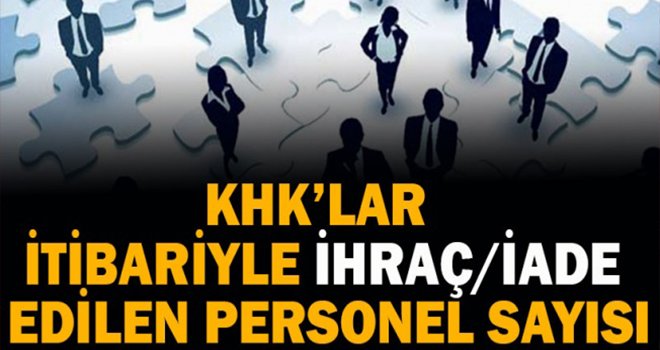 Gaziantep'te FETÖ'den 47 kişi ihraç edildi! İşte o liste