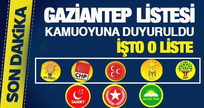 İşte Gaziantep geçici aday listesi