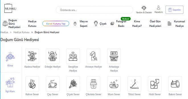 Mutluluk Garantili Doğum Günü Hediyesi Önerileri