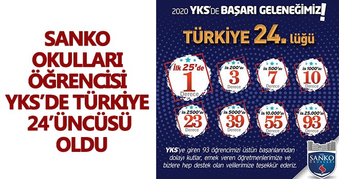 SANKO Okulları Öğrencisi YKS’de Türkiye 24’üncüsü oldu