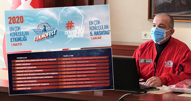 TEKNOFEST’in seminerine HKÜ’den rekor katılım