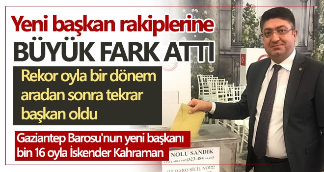  Baro başkanı Kahraman'ın işte yönetimi!