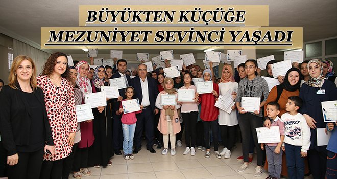Şehitkamil, donanımlı bireyler yetiştirmeyi sürdürüyor