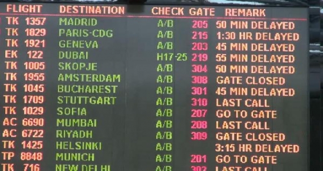 Türk Yıldızlarının Gösterisi Hava Trafiğini Kitledi