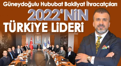  İhracatçıların gözde pazarları Ortadoğu, Afrika ve Amerika Ülkeleri