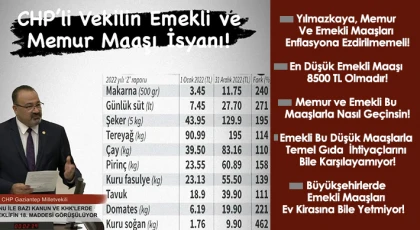 Yılmazkaya, Memur Ve Emekli Maaşları Enflasyona Ezdirilmemeli!