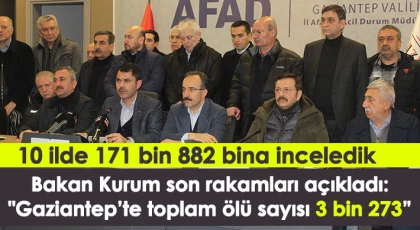 Bakan Kurum son rakamları açıkladı