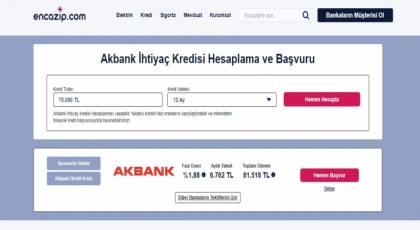 Akbank İhtiyaç Kredisi Nasıl Çekilir?