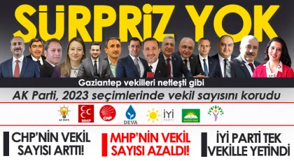 Gaziantep’te Vekil Sayıları Netleşmeye Başladı!