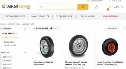 El Arabası Tekeri Hangi Alanlarda Kullanılır?