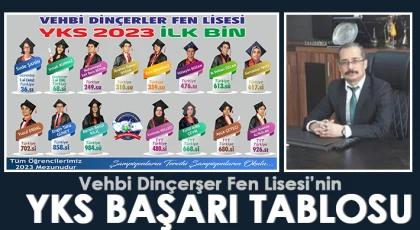 Vehbi Dinçerler Fen Lisesi'nin YKS Başarısı