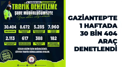 Gaziantep'te 1 haftada 30 bin 404 araç denetlendi