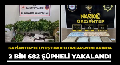 Gaziantep'te uyuşturucu operasyonlarında 2 bin 682 şüpheli yakalandı