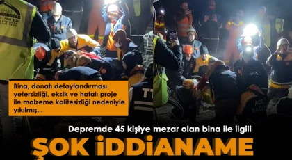 Tutuklu sanık hakkında 22 yıl 6 aya kadar hapis cezası talep edildi