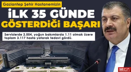 Bakan Koca Gaziantep Şehir Hastanesinin İlk 35 Günde Gösterdiği Başarıyı paylaştı