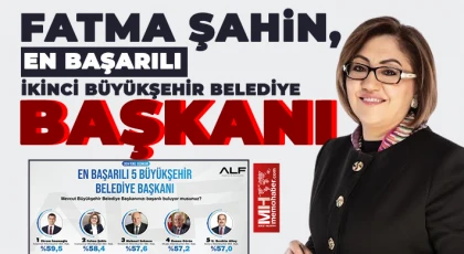 Fatma Şahin, en başarılı ikinci büyükşehir belediye başkanı