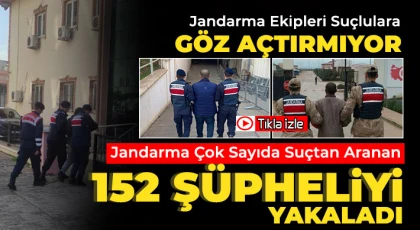 Yakalanan Şahısların Tamamı Tutuklandı