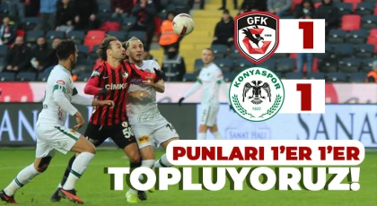 Gaziantep FK kazanmayı unuttu! Gaziantep FK - Konyaspor: 1-1
