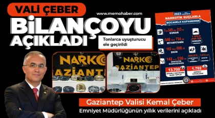 Vali Çeber bilançoyu açıkladı