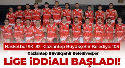 Gaziantep Büyükşehir Belediye Deplasmanda Rahat Kazandı