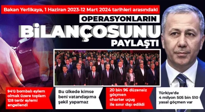 İçişleri Bakanı Ali Yerlikaya, Türkiye'nin Huzuru Gaziantep'in Huzuru Toplantısı'na katıldı