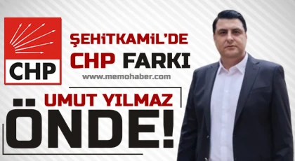 Şehitkamil’de Umut Yılmaz önde