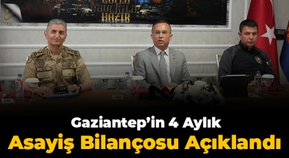 Gaziantep’in 4 aylık asayiş bilançosu açıklandı
